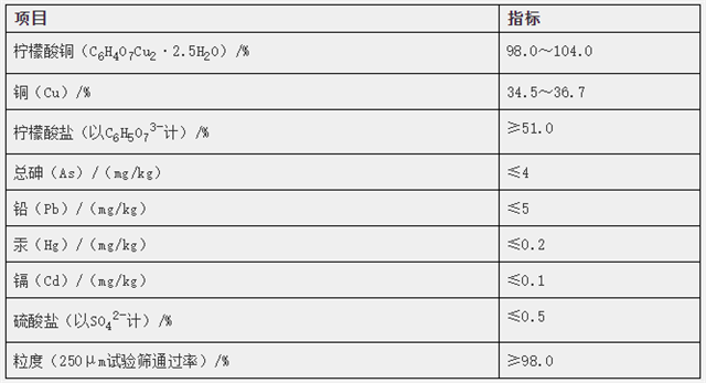 饲料添加剂