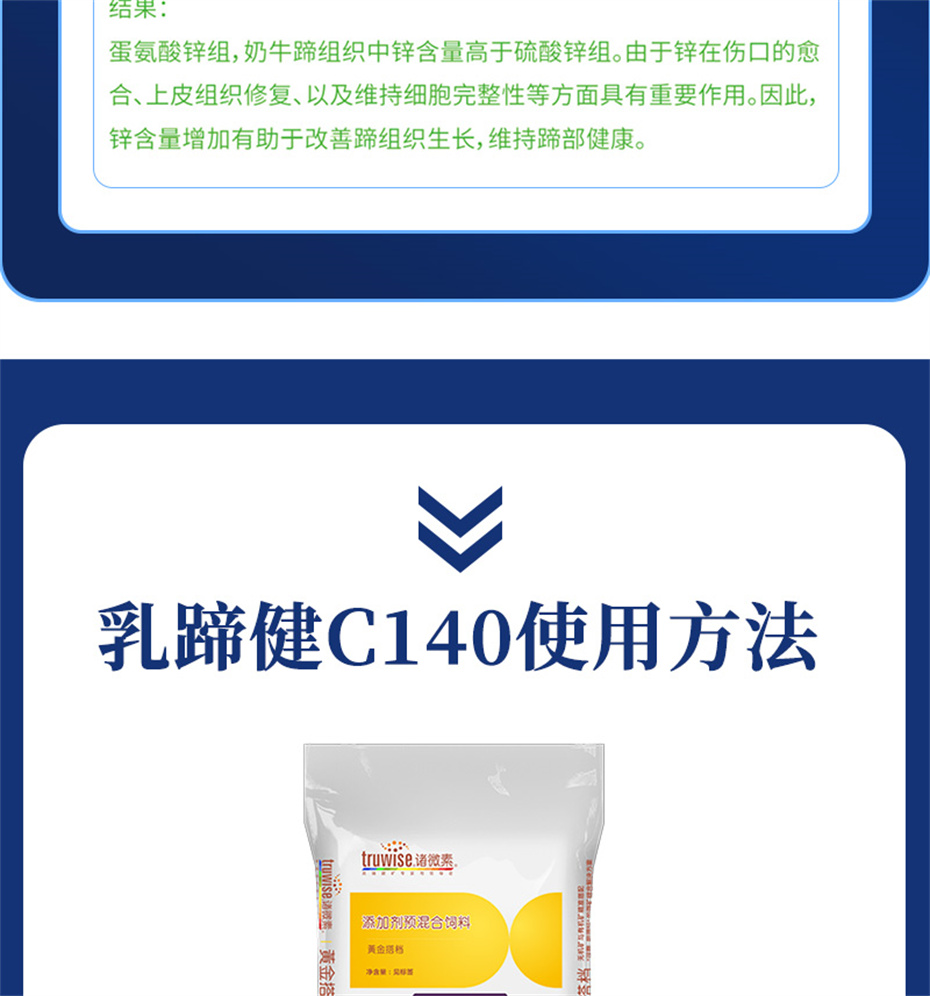 尊龙凯时中国动保牛饲料添加剂乳蹄健产品介绍