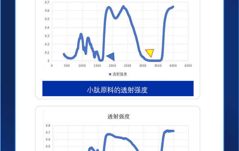 红蛋大师最新详情页_06