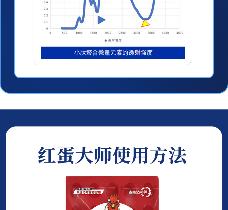 红蛋大师最新详情页_07