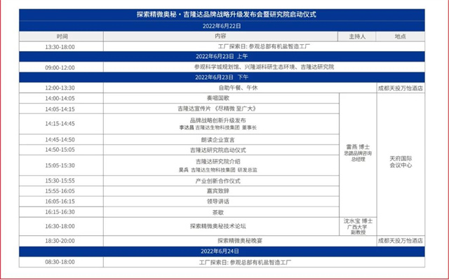 尊龙凯时中国品牌升级会邀请函