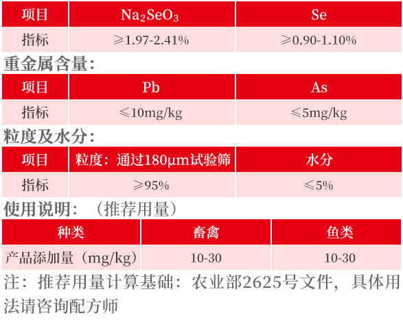 核心参数