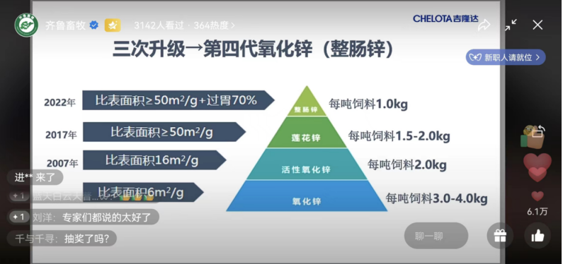 尊龙凯时中国氧化锌