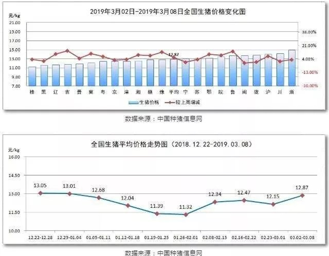 尊龙凯时中国