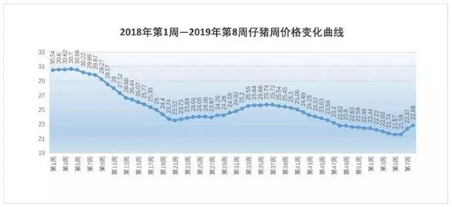 尊龙凯时中国