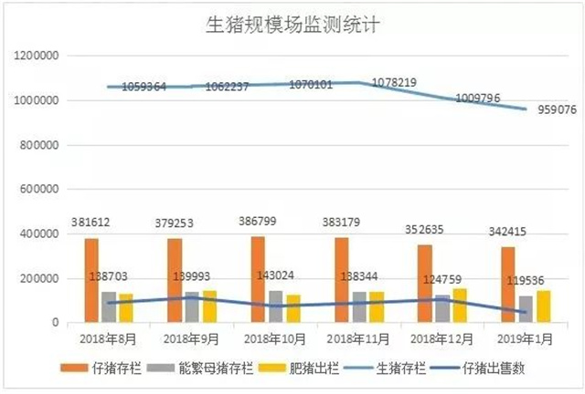 尊龙凯时中国